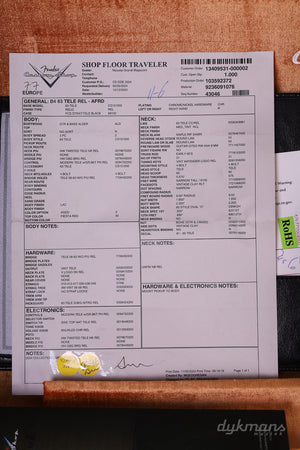 Fender Custom Shop Time Machine '63 Telecaster Relic Aged Fiesta Red VORBESTELLUNG