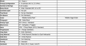 Dingwall Custom Shop Super J Metallic Sage Green VORBESTELLUNG!