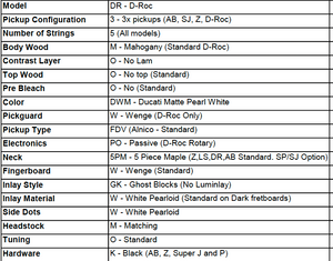 Dingwall Custom Shop D-Roc 5-Saiter Ducati Matt Pearl White