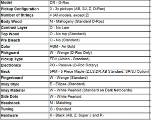 Dingwall Custom Shop D-Roc 4-Saiter Ari Gold VORBESTELLUNG!