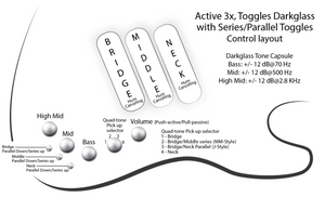 Dingwall Custom Shop Super J Metallic Sage Green VORBESTELLUNG!